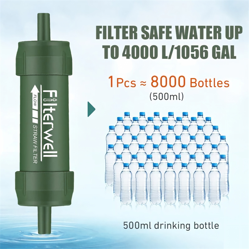 Outdoor Mini Water Filter Stra - đánh giá và giá Water Purification Straw