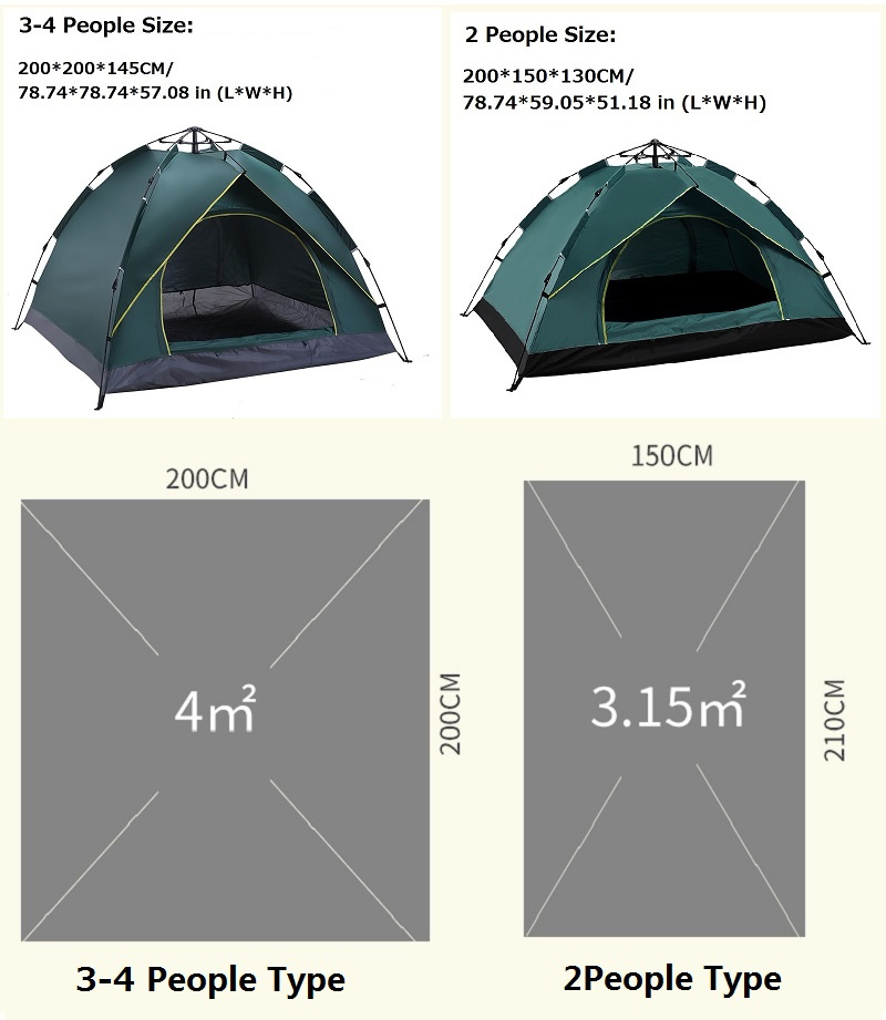 1-2/3-4 Người Tự Động Hoàn Toà - đánh giá và giá Emergency Mylar Tent